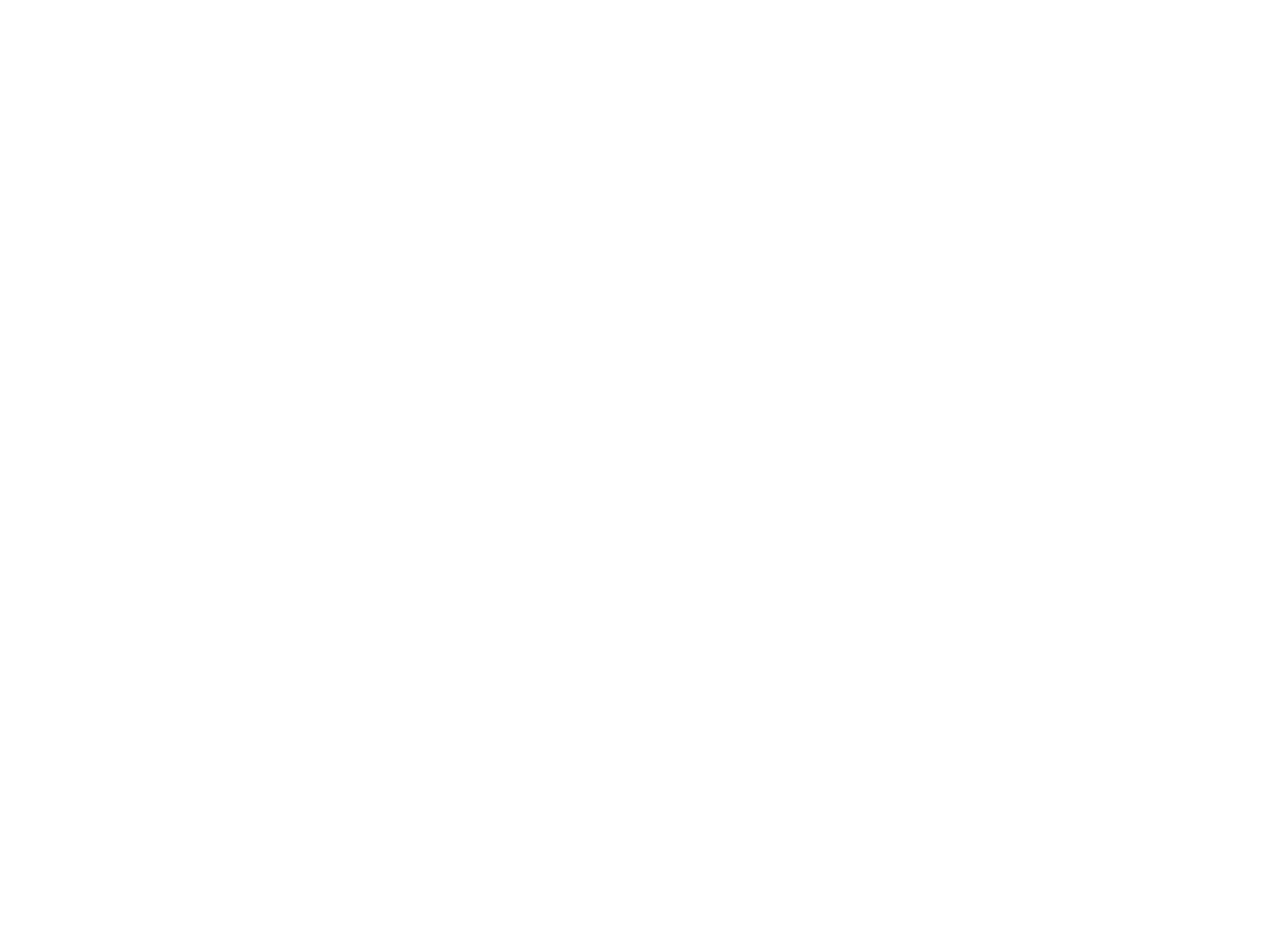 Contentcode